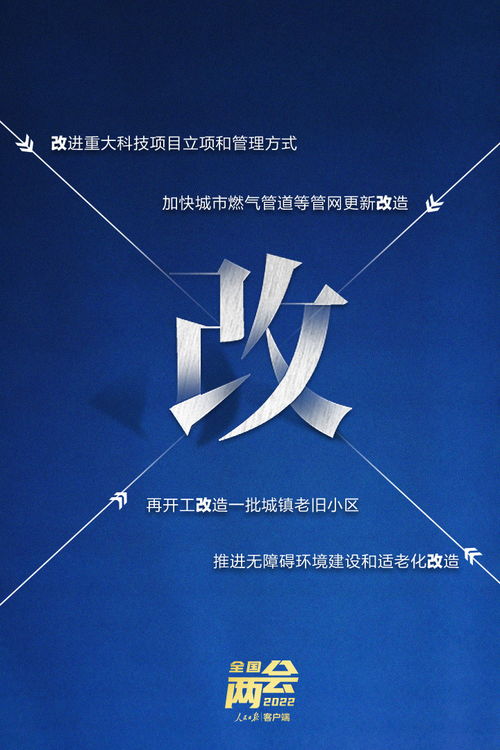 10個關(guān)鍵字讀懂政府工作報告中的網(wǎng)絡(luò)文化經(jīng)營發(fā)展重點(diǎn)